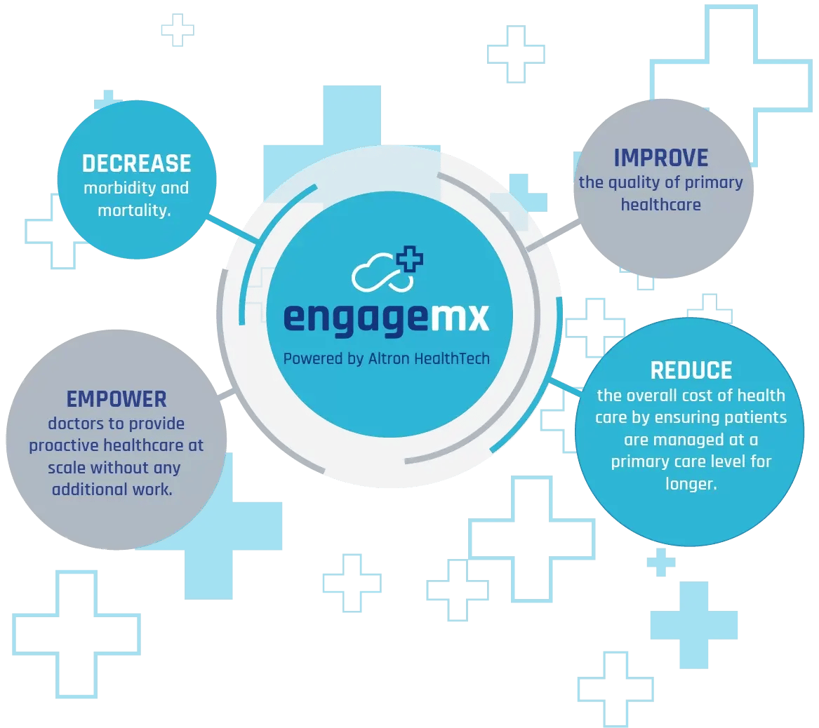 EngageMX_benefits-Banners